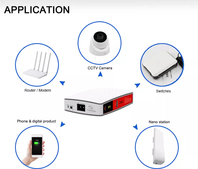 UPS router FSP3-1 - Image 3