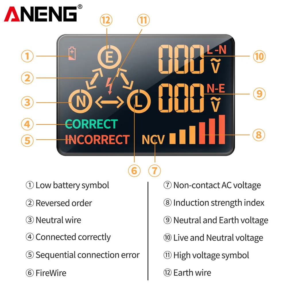 ANENG AC11 Digital Smart Socket Tester - Image 5