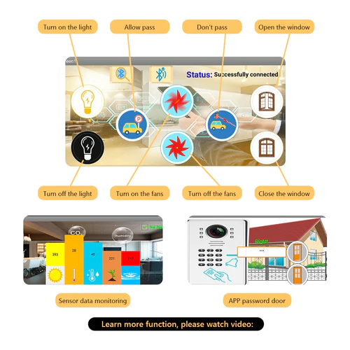 Smart Home House Kit STEM Programmable Lafvin - Image 4