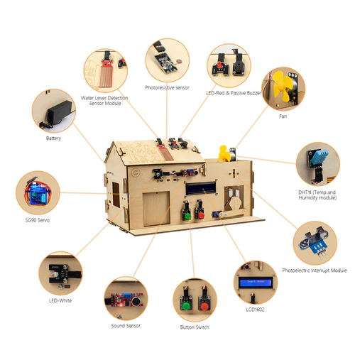 Smart Home House Kit STEM Programmable Lafvin - Image 3
